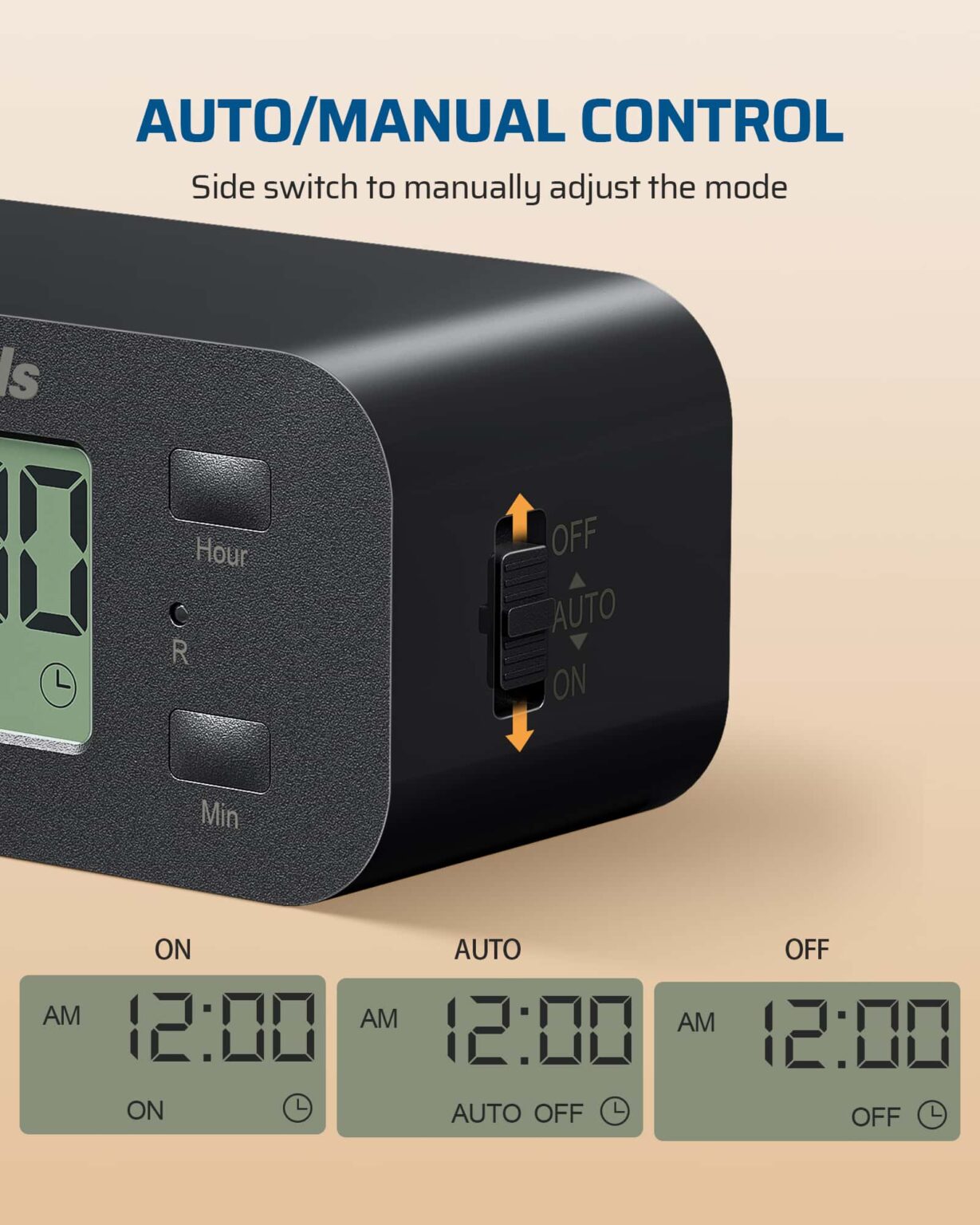 DEWENWILS 24 Hour Programmable Digital Timer Outlet with 1 Grounded ...