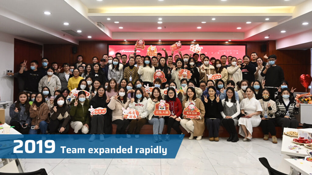 2019-年会